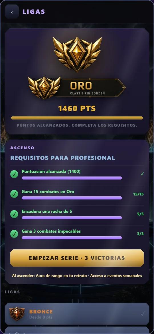 Pantalla de ligas: la insignia de Oro con 1.460 puntos y la lista de requisitos que hay que completar para ascender a Profesional.